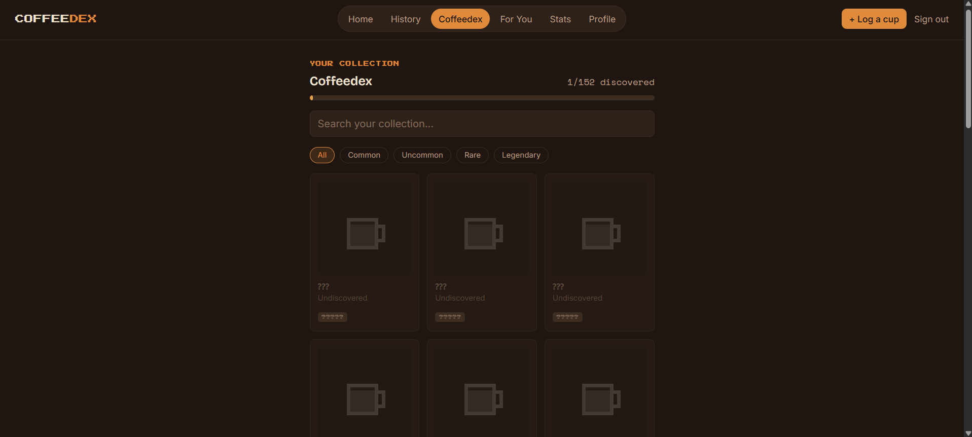 Coffeedex