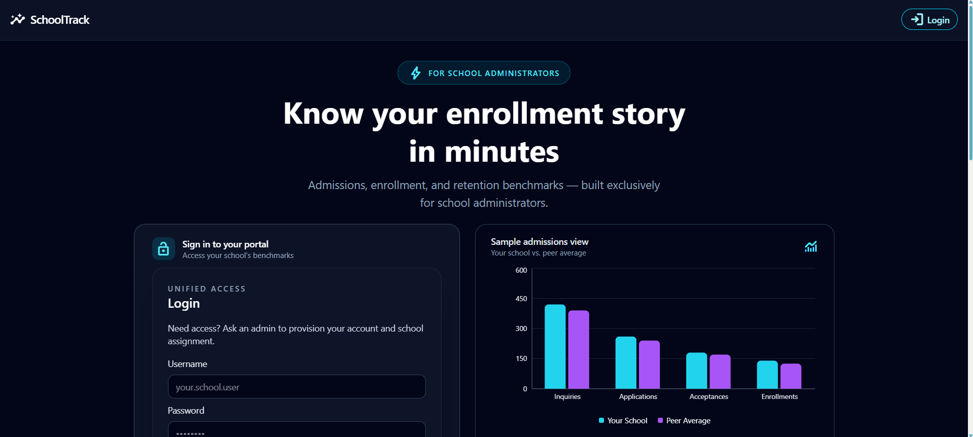 School Benchmarking Platform